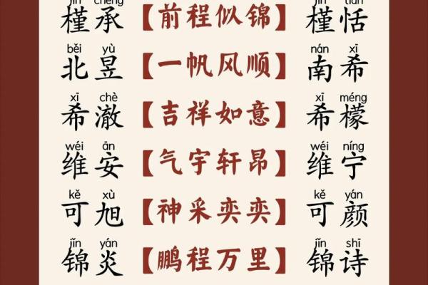 侯姓女孩最好听的名字(侯姓的女孩名字好听的特别)