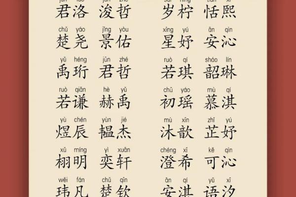寓意好大气的名字男孩(寓意好大气的名字男孩两个字)