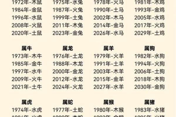 姓名测试五行(姓名测试五行八字和五格数理哪个准确)