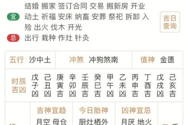 3月适合装修开工的黄道吉日