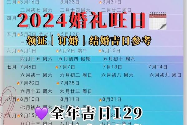 2025年4月份领证吉日(2020年4月领证吉日)
