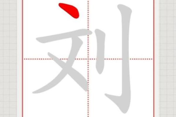 姓名笔画看吉凶(姓名笔画看吉凶,81画一览表)
