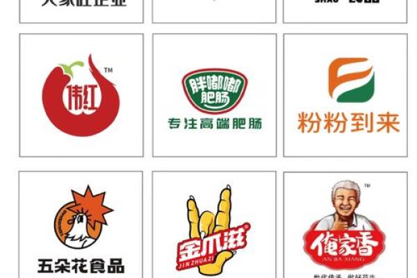 取食品公司名字(食品公司起名)