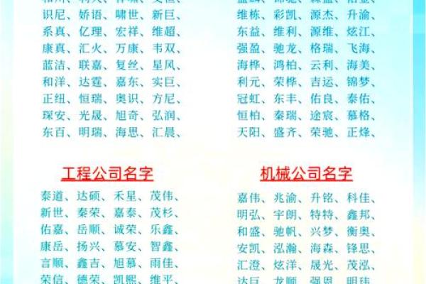 两个字商贸公司名字(两个字商贸公司名字好听又好记)