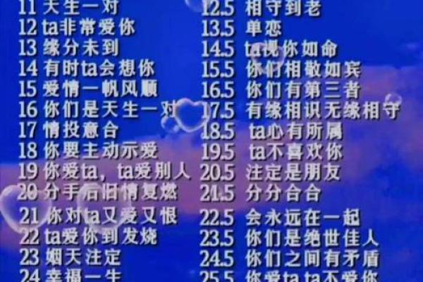 姓名笔画缘分测试(姓名笔画缘分测试姓名缘分配对测试)