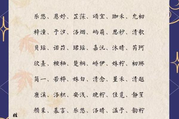 孟姓女孩名字最好听时尚(孟姓女宝宝好听的名字)
