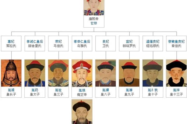 康熙姓名测试打分(康熙姓名免费打分测试)