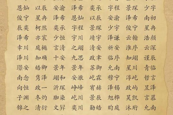 给男孩儿取名字大全(给男孩儿取名字大全两个字)