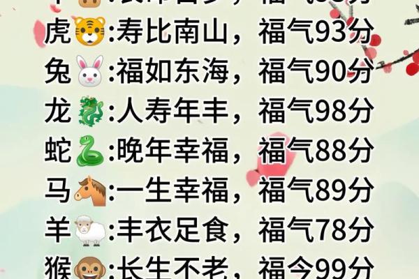 测姓名有没有夫妻缘分(姓名测试有没有缘分)