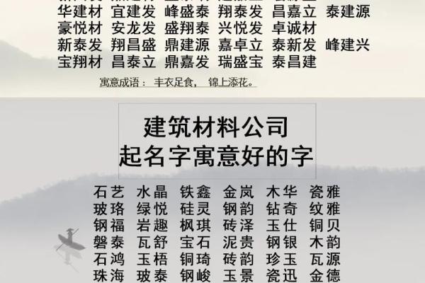 公司名字起什么(公司名字起什么名字)
