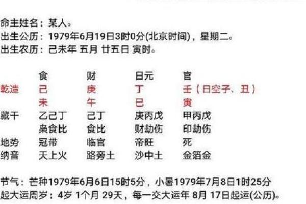 周易测姓名(周易测姓名打分免费测试)