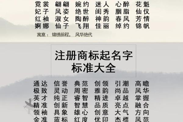 食品类商贸公司起名大全(食品贸易公司名字大全三个字)