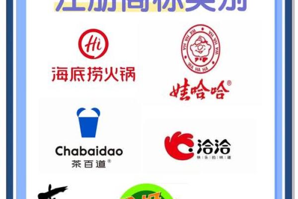 食品类商贸公司起名大全(食品贸易公司名字大全三个字)