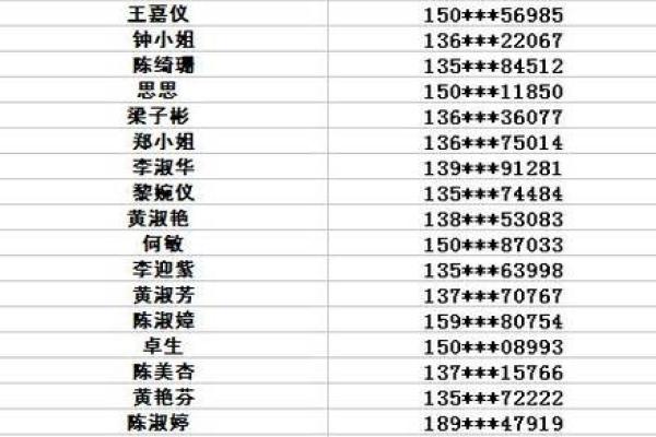 免费测姓名打分100分王诺汐(免费测姓名打分100分)