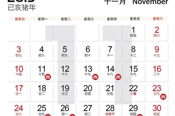 2025年属龙理发黄道吉日