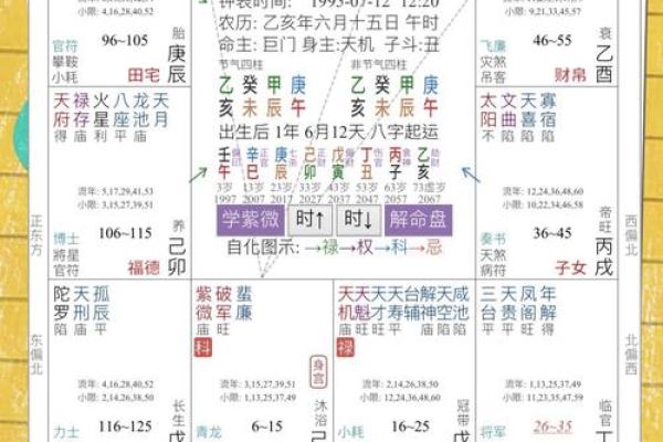 紫微黄历姓名测试打分(紫微黄历网准吗)