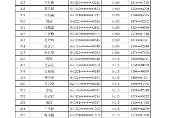 测试姓名免费打分(测试姓名免费打分王艳纪)