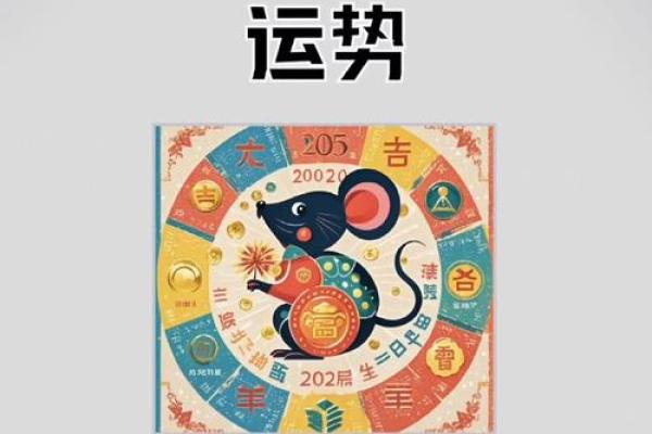 2025年属鼠适合理发的日子(属鼠在2025年运气怎样)