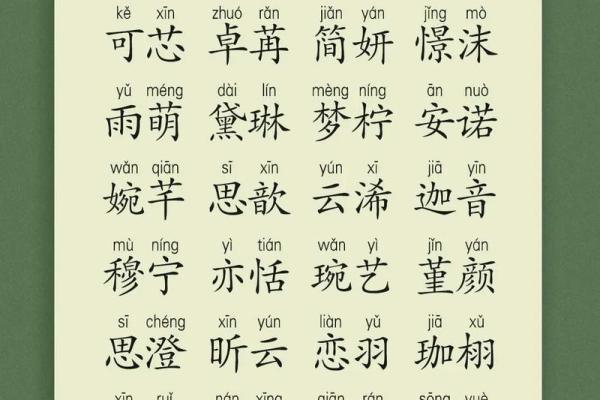 今年生女孩取最佳名字大全(今年生女孩起什么名字好)