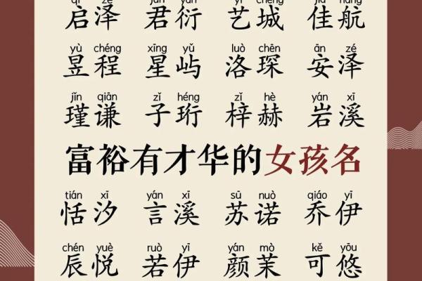 今年生女孩取最佳名字大全(今年生女孩起什么名字好)