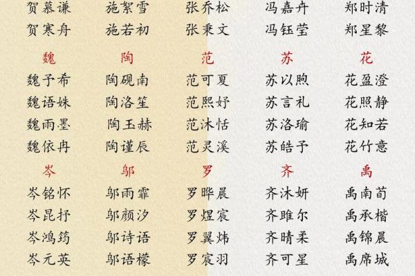 起名字大全免费女孩(起名字大全免费女孩简单)