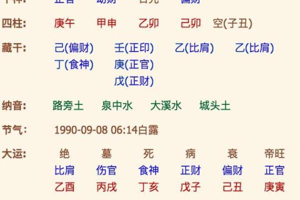 生辰姓名测试打分测试(生辰姓名算命)