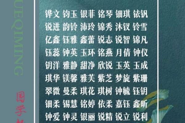 金字旁最吉利的男孩名字(钅字旁起名字哪些好)
