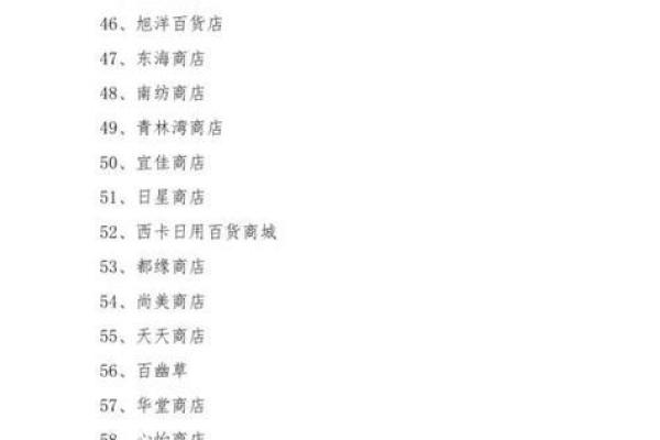 电子商务公司取名创意(电子商务公司取名创意大全)