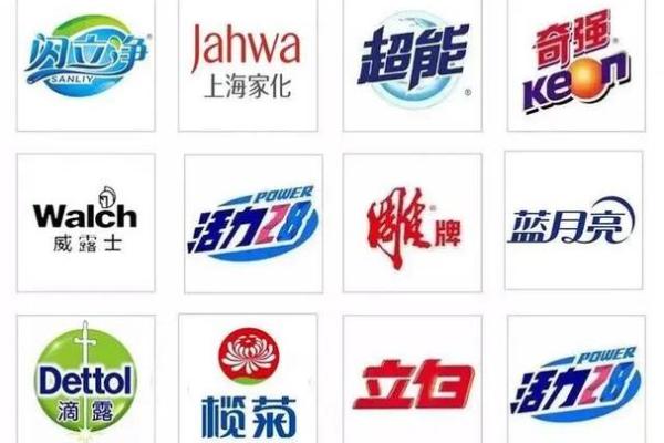 好听的日化公司名字大全(好听的日化公司名字大全2024)
