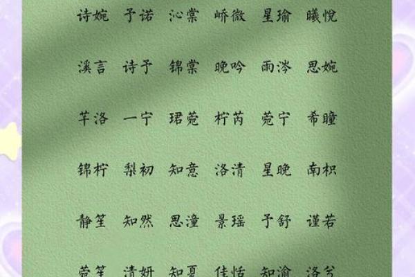 宋氏取名字大全女孩(宋氏女孩起名2020)