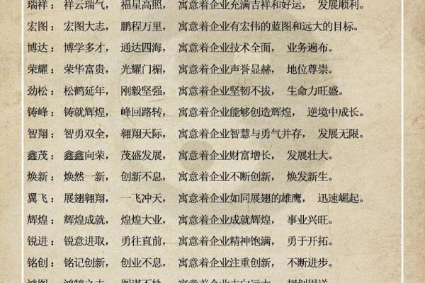 工程建筑公司起名(工程建筑公司起名大全)
