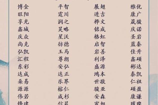 公司名字测吉凶打分(公司名字查询吉凶)