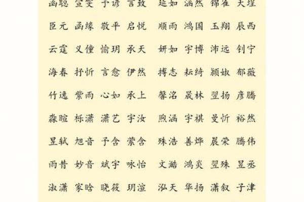 女孩名字用哪个xin好(女孩名字用哪个xin好,哪个寓意好)