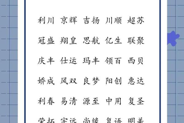 公司取名字打分(公司取名字有什么讲究)