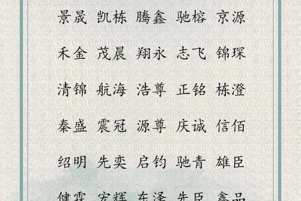 公司取名字打分(公司取名字有什么讲究)