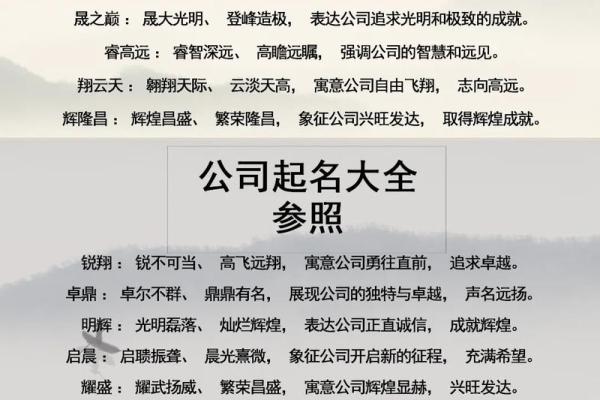 配送公司取名字大全参考(配送公司取名字大全参考三个字)