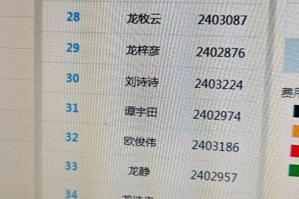 1518姓名免费打分测试