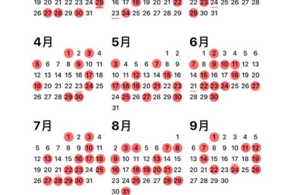 202年最佳结婚吉日