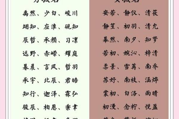 免费姓名评测(免费姓名评测打分)