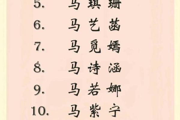 马氏名字女孩起名大全(姓氏马取名字大全女孩)