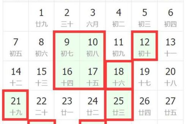 1996年鼠女结婚吉日(1996年女鼠结婚大利月)
