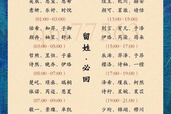 诗经女孩名字大气文雅(诗经女孩名字大气文雅龙宝宝)