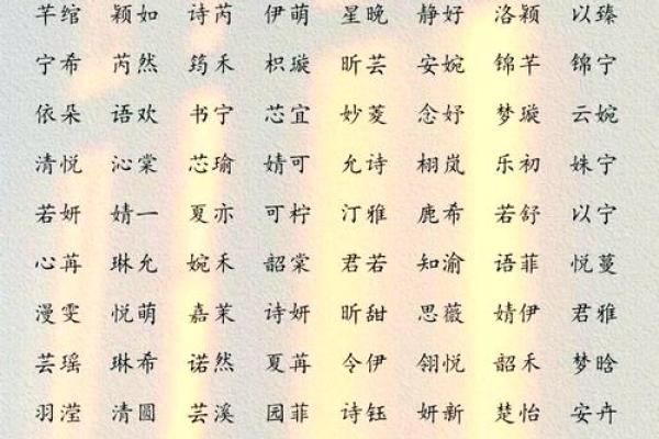 好听的女孩名字三个字(好听的女孩名字三个字姓夏)