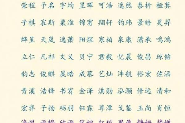 2014年取名字大全男孩(2014年取名字大全男孩)