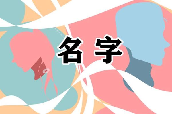 周易姓名测试免费(周易姓名测试免费打分com8s8s)