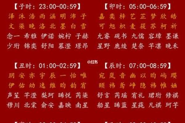 周易姓名测试免费(周易姓名测试免费打分com8s8s)