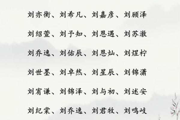刘字起名字大全女孩三个字(好听的女孩名字姓刘三个字)