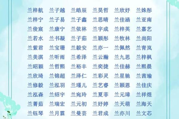 免费测试姓名多少分(免费测试姓名多少分单小兰)