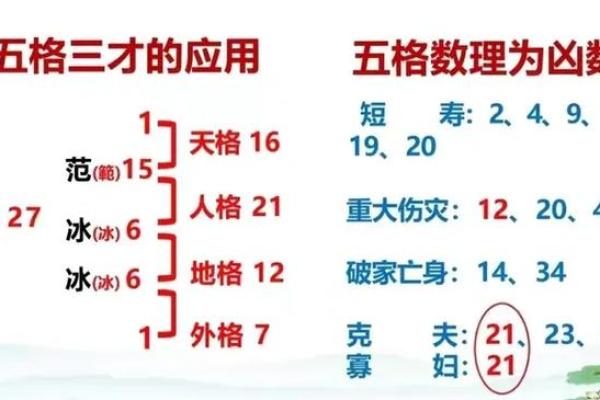 免费测试姓名多少分(免费测试姓名多少分单小兰)