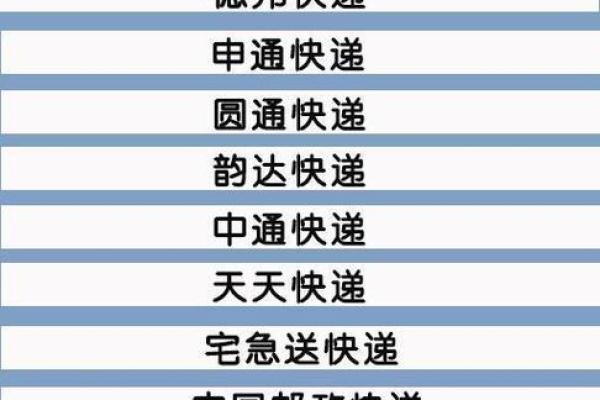 两个字的物流公司起名大全集(好的物流名字)